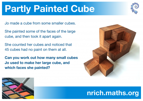 Partly Painted Cube Poster