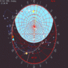 A History of Astronomy
