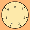 An introduction to modular arithmetic