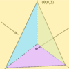 Maximum Scattering