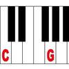 Equal Temperament