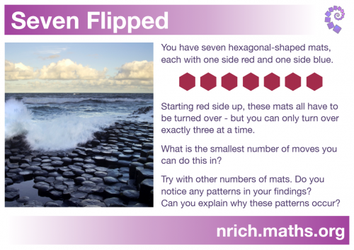 Seven Flipped Poster