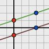 Parallel lines