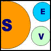 A Scale for the Solar System