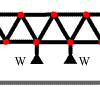 More bridge building