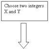 Procedure solver