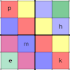 Simultaneous Equations Sudoku