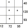 Star Product Sudoku