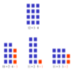 Prime sequences