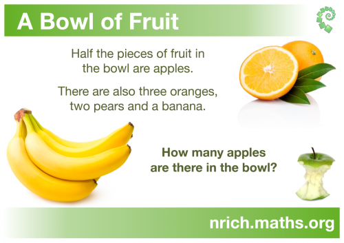 A Bowl Of Fruit Poster