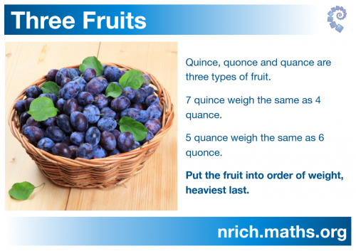 Three Fruits Poster