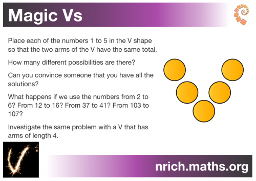 Magic Vs Poster