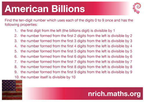 American Billions Poster