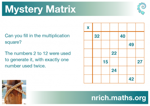 Mystery Matrix Poster
