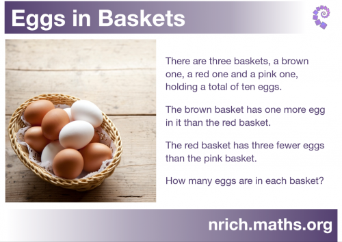 Eggs in Baskets Poster