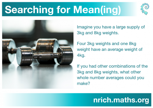 Searching For Mean(ing) Poster