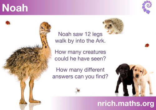 Noah Poster