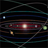 Construct the solar system