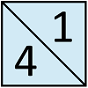 Jumping squares