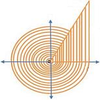 Stand Up Arcs