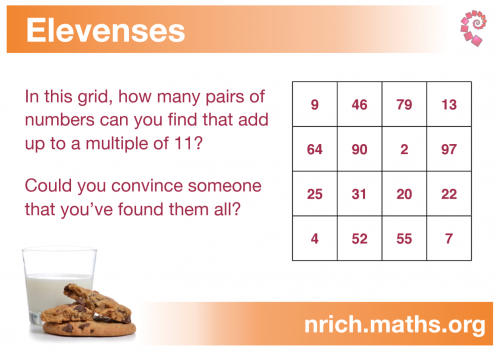 Elevenses Poster