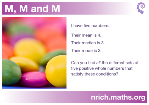 M, M and M Poster