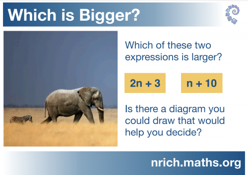 Which is Bigger? Poster