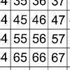 That number square