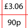 How Much?