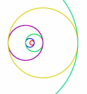 LOGO Challenge - Circles as bugs