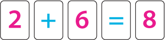 Cards arranged to read: 2 plus 6 equals 8.
