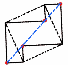 Zig Zag