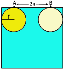 A Rolling Disc - Periodic Motion