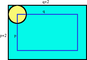 Five circuits, seven spins