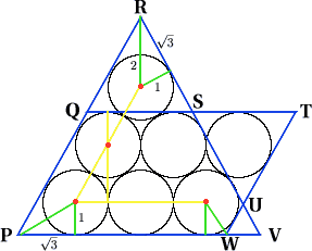 Six Discs