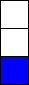 Bar split into three equal sections. One of these sections is shaded.
