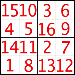 Magic Constants