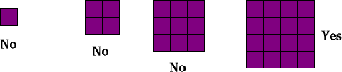 Numerically Equal