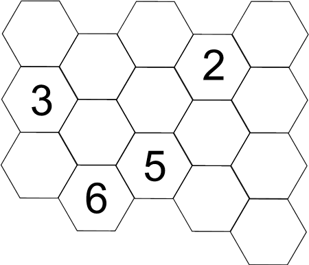 A 5 column tiling of regular hexagons, tightly packed. There are 5 columns, with 3, 3, 3, 3, and 4 hexagons in that order. Number 3 in column 1, row 2. Number 6 in column 2, row 3. Number 5 in column 3, row 3. Number 2 in column 4, row 1.