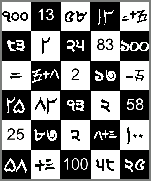 Which Scripts?