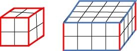 Two cuboids. The first cuboid is made of 12 red lengths of 2 units. The second cuboid is made of 4 red lengths of 2 units and 8 blue lengths of 4 units.