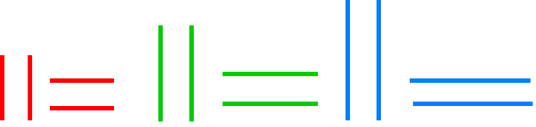 Red, green and blue lines. The green lines are longer than the red but shorter than the blue.