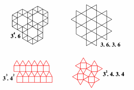 Schlafli Tessellations