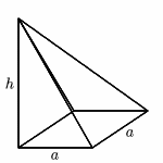 Volume of a Pyramid and a Cone Volume of a Pyramid and a Cone