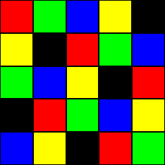 Colour in the Square