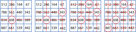 Marvellous Matrix