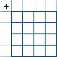 Marvellous Matrix