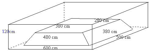 Concrete calculation
