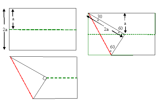 Getting an angle