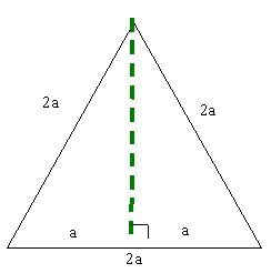 Getting an angle